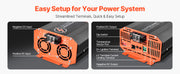 Load image into Gallery viewer, SucceBuy 12V 20/30/40/60A DC to DC Battery Charger 250/375/500/750W for Lead-Acid Lithium AGM GEL Multi-Stage Charging for RVs
