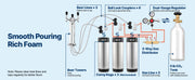 Load image into Gallery viewer, Amocart Beer Kegerator Triple/Dual Tap Home Draft Beer Dispenser for Ball Lock Full Size Keg Refrigerator w/ 5lbs CO2 Tank 162L