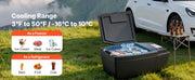 Bild in Galerie-Viewer laden, SucceBuy 12 Volt Refrigerator 20L/35L Car Fridge for Tesla Model 3/Model Y Portable Electric Freezer Compressor with APP Control
