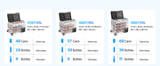 Load image into Gallery viewer, Amocart 35L 45L 55L Portable Foldable Handle Car Refrigerator with Wheel -4°F to 68°F Truck Refrigerator with APP Control Compressor Freezer for Camping Picnics Car Home Traval