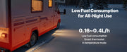 Load image into Gallery viewer, Amocart Diesel Heater 8KW DC 12/24V All in One Portable Diesel Air Heater with LCD Screen&Low Noise Car Heater for Trucks, RVs
