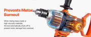 Charger l'image dans la visionneuse de galerie, Amocart Drill Mixer 1/2in 5/8 in Corded Electric Drill Mixer Set Mixing Drills Machine D-Handle Handheld Cement Mixers