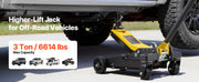 Load image into Gallery viewer, Amocart 3 Ton Floor Jack Aluminum & Steel Racing Floor Jack with Dual Pistons Quick Lift Pump Hydraulic Car Lift for SUV Pickup