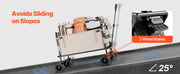 Load image into Gallery viewer, Amocart Collapsible Folding Wagon 550lb Load,220L Wagon Cart Converts to Bench Utility Wagon with Adjustable Handle for Camping