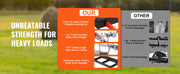 Bild in Galerie-Viewer laden, Amocart 49" Hay Spear Bale Spears 3000lbs Loading Capacity Skid Steer Loader Tractor Bucket Attachment with Stabilizer Spears