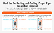 Load image into Gallery viewer, Amocart Heat Exchanger 5"x 12" 80 Plates Brazed Plate Stainless Steel For Floor Heating Water Heating Snow Melting Beer Cooling