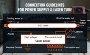 Load image into Gallery viewer, Amocart CO2 Laser Power Supply for 40W/60W/80W/100W/150W Laser Tube US 110V Compatible for Multi-brand Laser Engravers, Cutters
