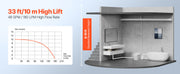 Load image into Gallery viewer, SucceBuy Macerator Pump 500W/700W/900W/1200W Waste Water Disposal Upflush Machine for Toilet, Basement, Shower, Laundry, Bathtub