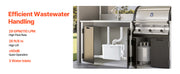 Load image into Gallery viewer, SucceBuy Macerator Pump 500W 29 GPM Flow 26ft/8m Head Sewerage Toilet Pump for Kitchen, Basement, Shower, Sink, Laundry, Bathtub