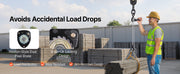 Load image into Gallery viewer, SucceBuy 0.25/0.5T Manual Lever Chain Hoist Come Along 5/10/20ft Lift Height with Dual Pawl Brake & Hooks for Warehouse Garage