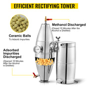 Load image into Gallery viewer, Amocart 20L-70L Alcohol Distiller Machine Beer Brewing Equipment DIY Wine Moonshine Apparatus Dispenser Kit Home Appliance