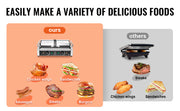Load image into Gallery viewer, Amocart Commercial Panini Grill 3600W Electric Sandwich Panini Maker with Temp Control And 19"x9" for Hamburger Steak Bacon