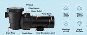 Load image into Gallery viewer, Amocart Swimming Pool Pump 1.5HP / 2.0HP Single Speed Pumps for Above Ground Pool with Strainer Filter Basket ETL Certification
