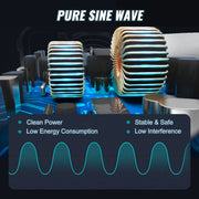 Bild in Galerie-Viewer laden, Amocart Pure Sine Wave Power Inverter 2500W/3500W/5000W 12V DC to 120V AC Aluminum Alloy LCD Screen & LED Indicators Power Use