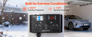 Bild in Galerie-Viewer laden, SucceBuy Manual EV Charging Switch for Dryer & EV 24A Max 240V with Circuit Breaker Real-Time Display Hand-Operated Selector ETL