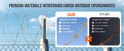Bild in Galerie-Viewer laden, SucceBuy Razor Wires Razor Barbed Wire Razor Wire Fencing Fence Double Spiral Barbed Wire Galvanized Wire Rolls Razor for Garden