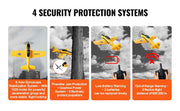 Load image into Gallery viewer, SucceBuy RC Plane 2.4G 4CH Remote Control Airplane with 6-Axis Gyro Stabilizer Aircraft Toy RC Glider for Kids Beginners Gifts