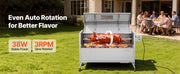 Charger l'image dans la visionneuse de galerie, SucceBuy Barbecue Tournebroche 46/52 pouces en acier inoxydable Kit tournebroche BBQ Extérieur Rôtissoire à porc et agneau Rôtissoire au charbon de bois