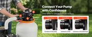Load image into Gallery viewer, Amocart 12/14/16in FlashPure Sand Filter Pump with Timer for Above Ground Pool 0.5/0.75/1 HP 3000/3500/4400 GPH Media Installed