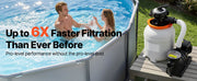 Load image into Gallery viewer, Amocart 12/14/16in FlashPure Sand Filter Pump with Timer for Above Ground Pool 0.5/0.75/1 HP 3000/3500/4400 GPH Media Installed