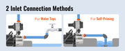 Load image into Gallery viewer, Amocart Shallow Well Pump Portable Sprinkler Booster Jet Pumps, Automatic Controller for Garden Lawn Irrigation Water Transfer