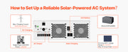 Load image into Gallery viewer, SucceBuy Hybrid Solar Inverter 3000W All in One Pure Sine Wave Charger, Built-in 100A MPPT Solar Controller for Off-Grid System