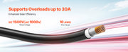 Charger l'image dans la visionneuse de galerie, Amocart Solar Panel Extension Cable 20FT Black + 20FT Red / 30FT Black + 30FT Red / 50FT Black + 50FT Red / 100FT Black + 100FT Red 10AWG with Female & Male Waterproof Connectors 6mm² PV Cable for Home Ship