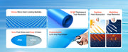 Load image into Gallery viewer, Amocart Solar Pool Cover with Bubble & PE Material Daytime Heat Absorption Nighttime Heat Retention Heat Retaining Solars Cover