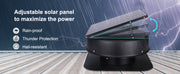 Load image into Gallery viewer, Amocart Solar Attic Fan 40W 1230 CFM Large Air Flow Solar Roof Vent Low Noise and Weatherproof with Smart Adapter for Home