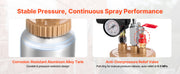 Load image into Gallery viewer, Amocart Spray Paint Pressure Pot Pressure Pot Paint Sprayer Spray Guns Central Pneumatic Sprays Gun for Furniture Car Fence