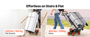 Bild in Galerie-Viewer laden, Amocart 220LBS Stair Climbing Cart Folding Trolley Cart with Telescoping Handle & Wheels Stair Climber Dolly for Home Warehouse