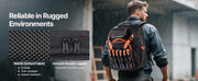 Load image into Gallery viewer, Amocart 45 Pockets Tool Backpack Tool Bag Reinforced Fabric Base Electrician Plumber Repairman Maintenance Worker Tool Bags