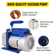 Load image into Gallery viewer, SucceBuy 3CFM 1/4HP Single Stage Air Vacuum Pump HVAC R134a R12 R22 R410a A/C Refrigeration Kit AC Manifold Gauge R134 Can Tap