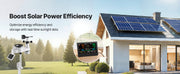 Load image into Gallery viewer, SucceBuy 7-in-1 Wi-Fi Weather Station & APP Control, 7.5-Inch VA Display Solar Powered Sensor, Indoor & Outdoor Weather Forecast