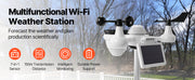 Load image into Gallery viewer, SucceBuy 7-in-1 Wi-Fi Weather Station 7.5 in Color Display + Solar Wireless Outdoor Sensor Alarm Alerts for Temperature Humidity