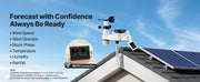 Load image into Gallery viewer, SucceBuy 7-in-1 Wi-Fi Weather Station & APP Control, 7.5-Inch VA Display Solar Powered Sensor, Indoor & Outdoor Weather Forecast