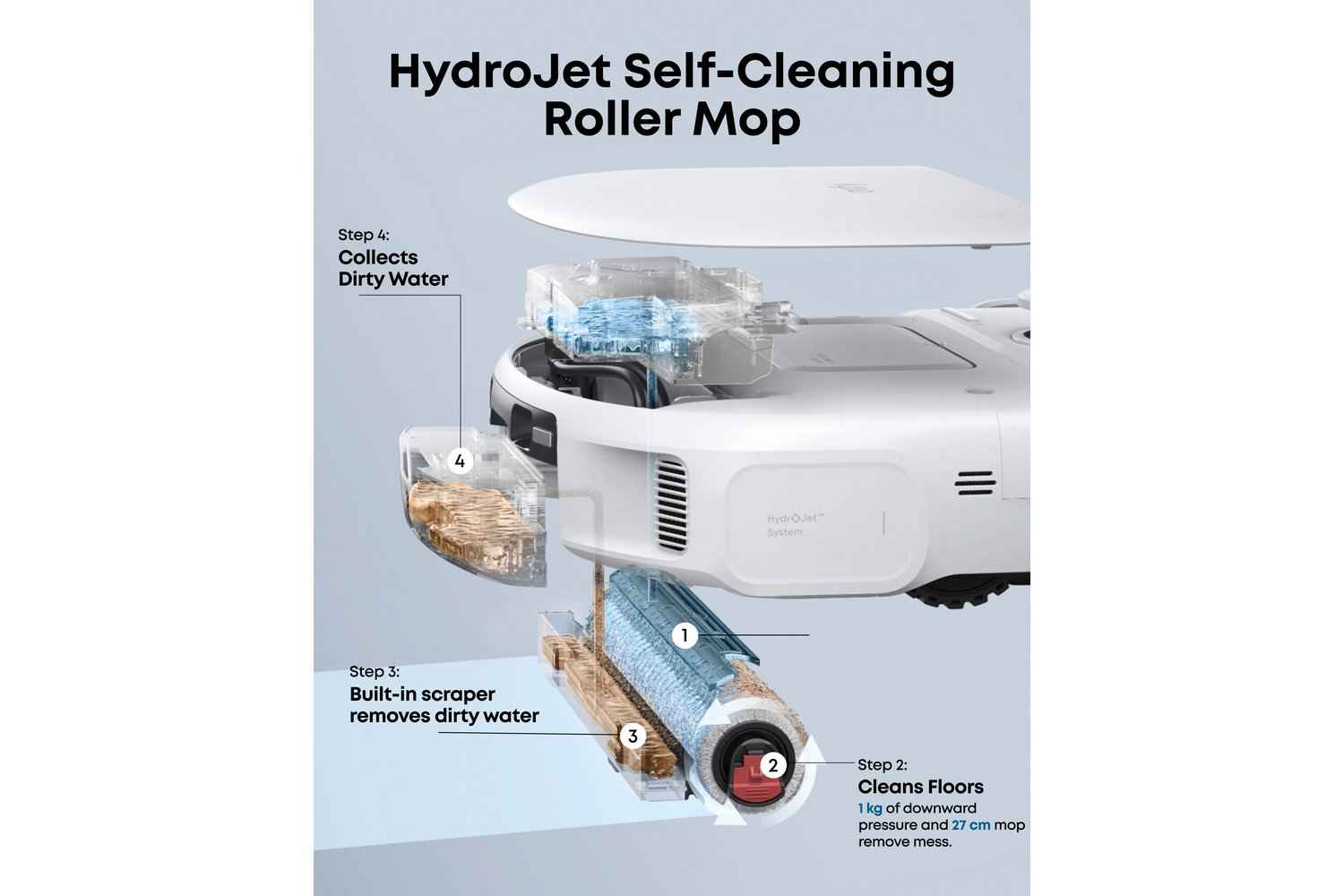 Eufy Robot Vacuum Omni C28 White with Extra Dust Bags | T211AV20
