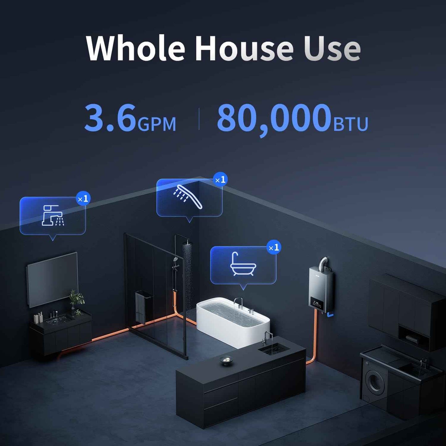 Propane Tankless Water Heater, 3.6 GPM, 80,000 BTU, Indoor