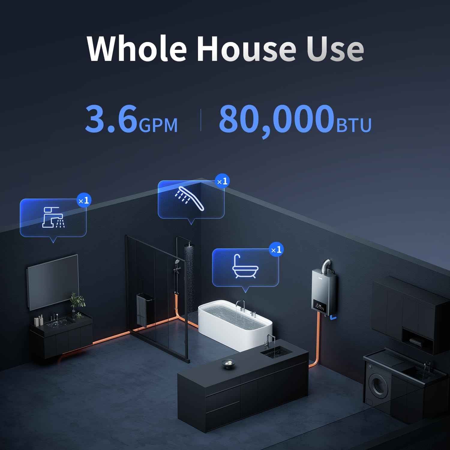 Propane Tankless Water Heater, 3.6 GPM, 80,000 BTU, Indoor