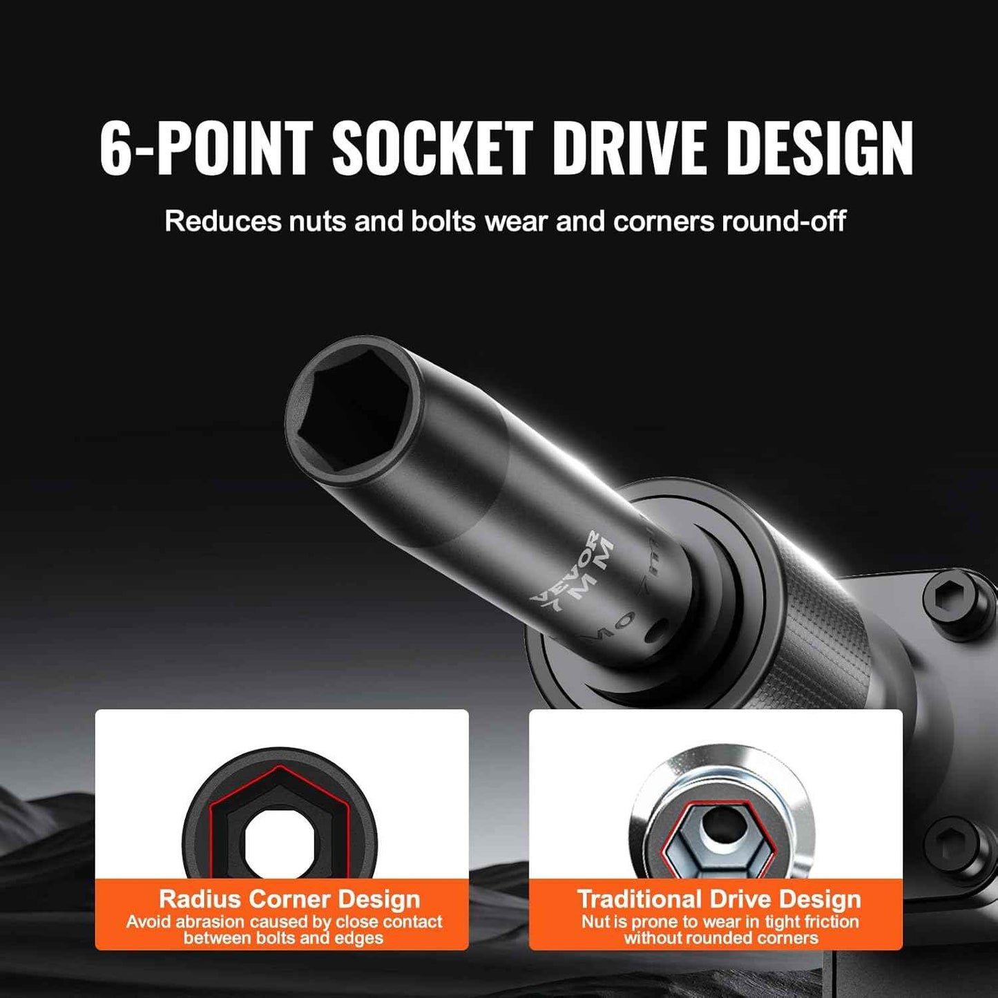 1/2" Drive Impact Socket Set 65 Piece, 3/8" to 1-1/4" and 10-24mm