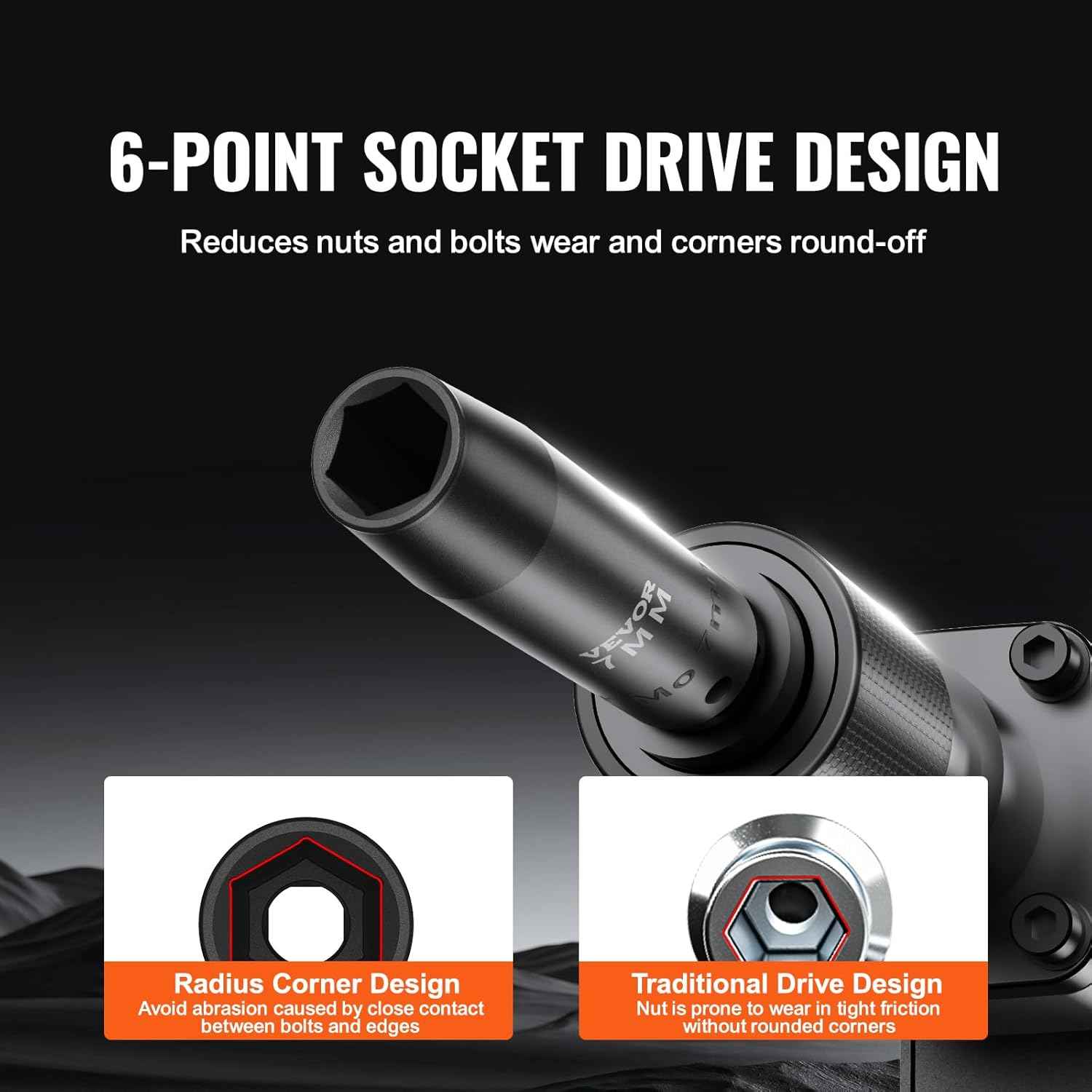 1/2" Drive Impact Socket Set 65 Piece, 3/8" to 1-1/4" and 10-24mm