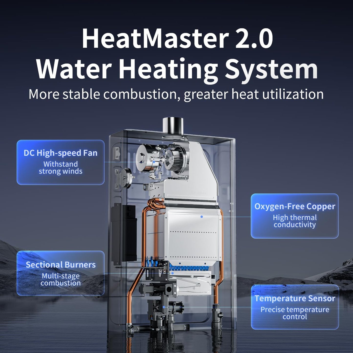 Propane Tankless Water Heater, 3.6 GPM, 80,000 BTU, Indoor