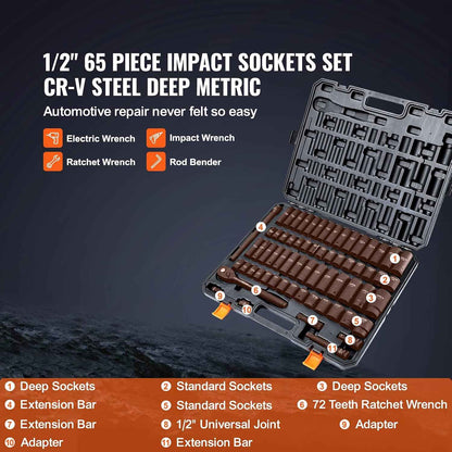 1/2" Drive Impact Socket Set 65 Piece, 3/8" to 1-1/4" and 10-24mm