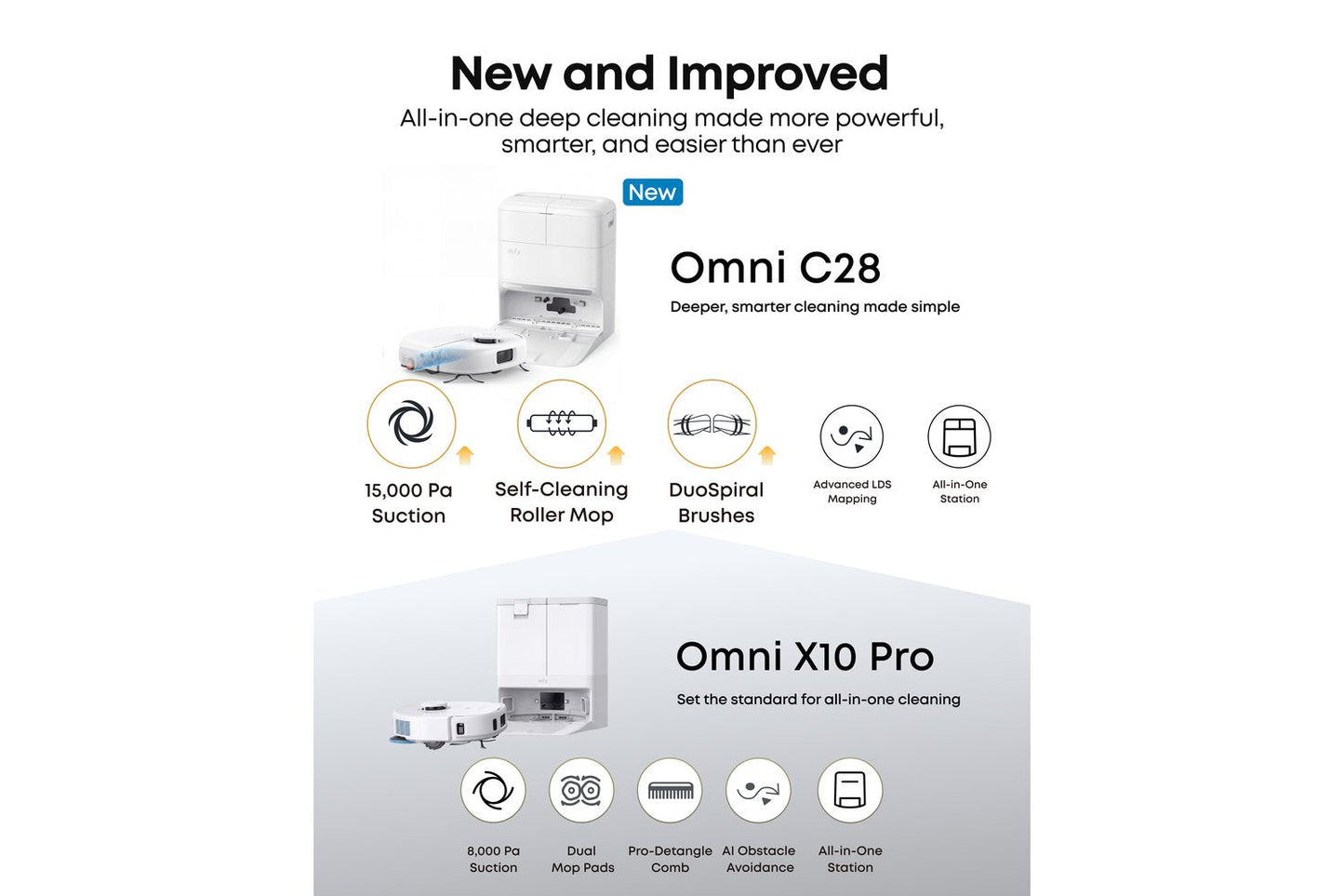 Eufy Robot Vacuum Omni C28 White with Extra Dust Bags | T211AV20