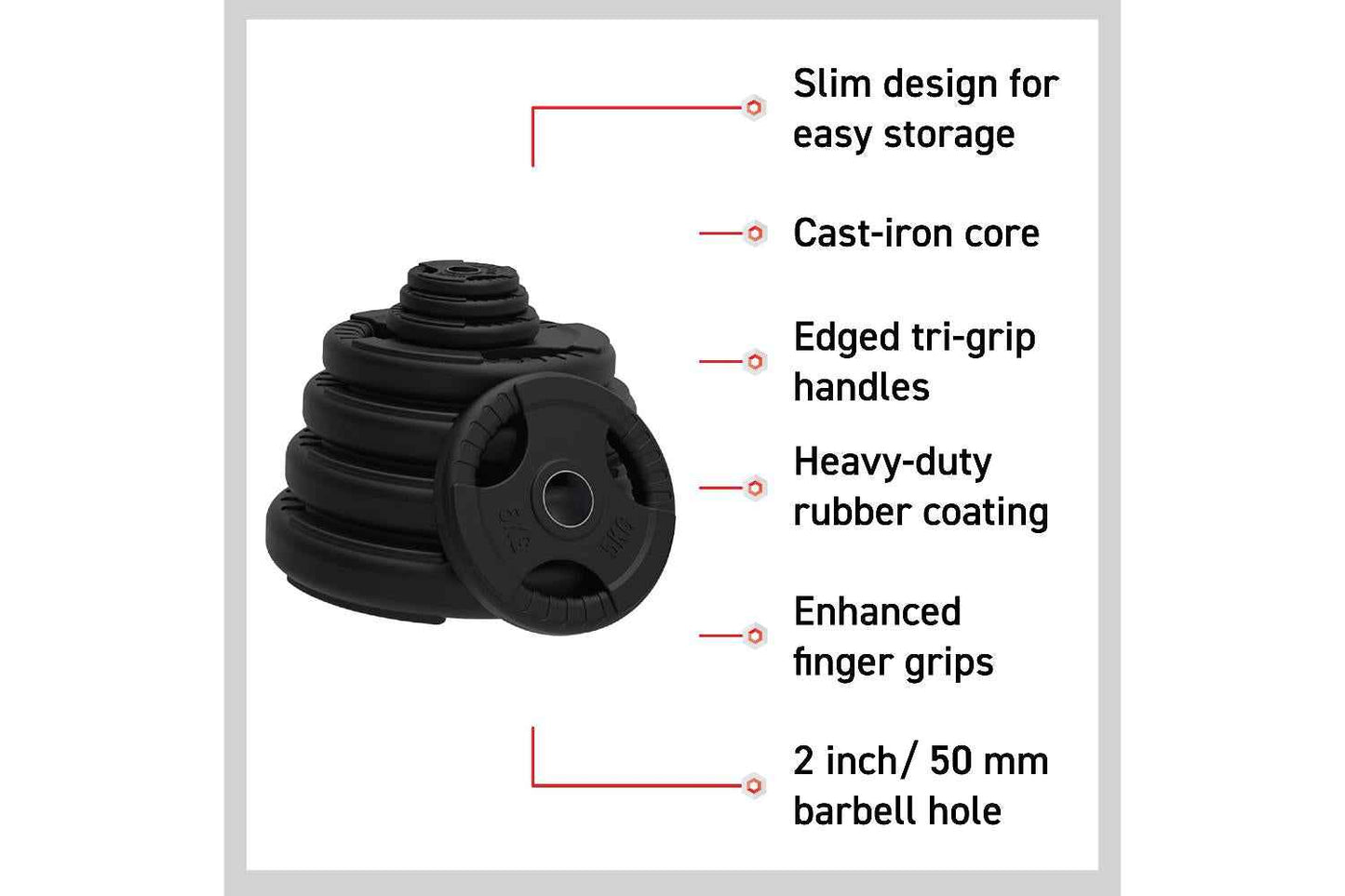 Olympic Tri-grip Rubber Weight Plates Black Pairs Sets 7.5kg