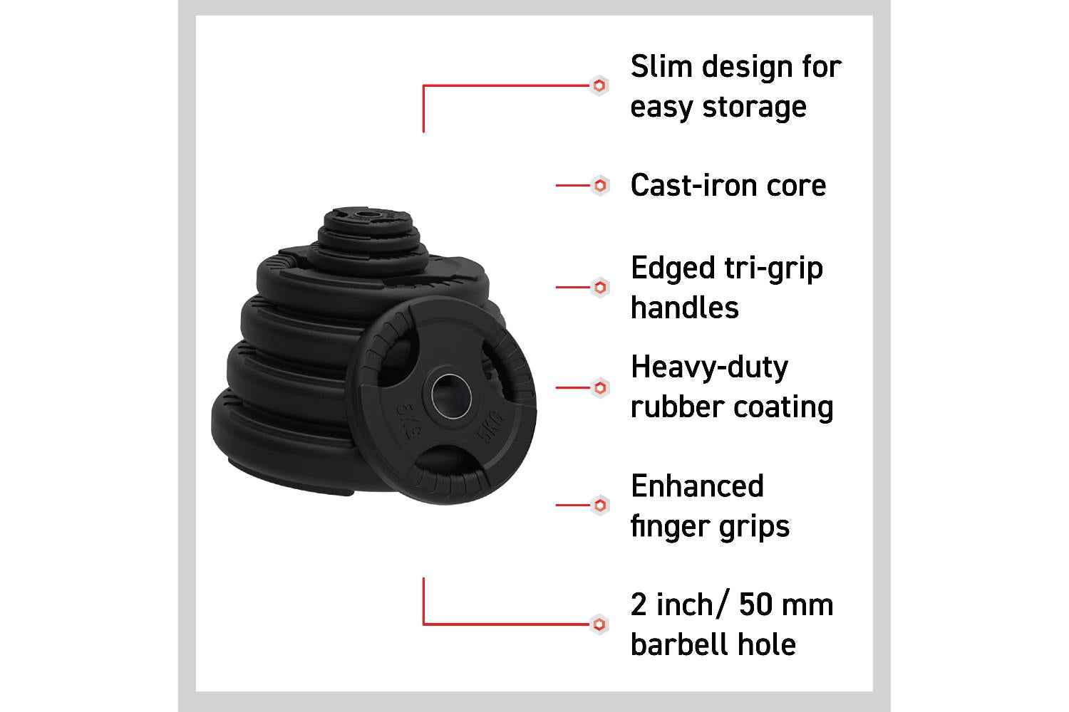Olympic Tri-grip Rubber Weight Plates Black Pairs Sets 7.5kg
