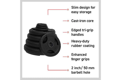 Olympic Tri-grip Rubber Weight Plates Black Pairs Sets 7.5kg