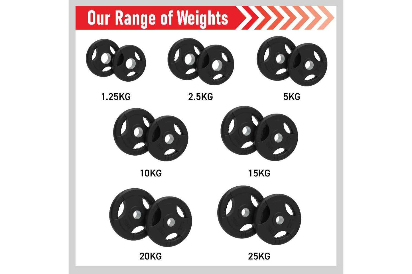 Olympic Tri-grip Rubber Weight Plates Black Pairs Sets 7.5kg