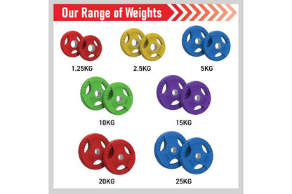 Olympic Tri-grip Rubber Weight Plates Colour Pairs Sets 5 Kg Pair
