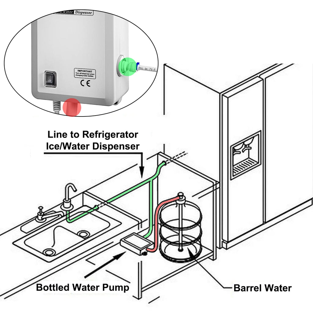 SucceBuy Bottled Water Dispensing Pump w/PE Pipe 1 Gal/MIN 40 PSI for Coffee Tea Machine Water Dispenser Refrigerator Ice Maker